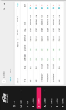 商卡通会员管理Pad