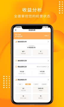 合伙人